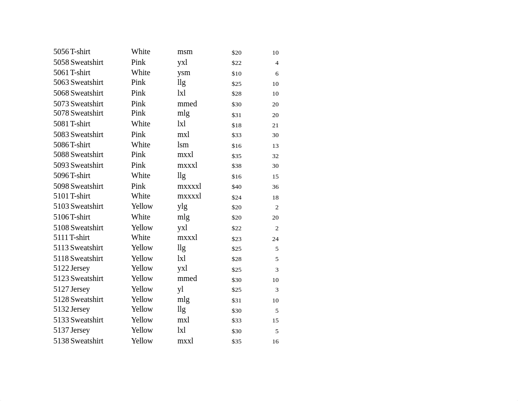 Shirts Inventory.xlsx_d7ck90fgfgh_page4