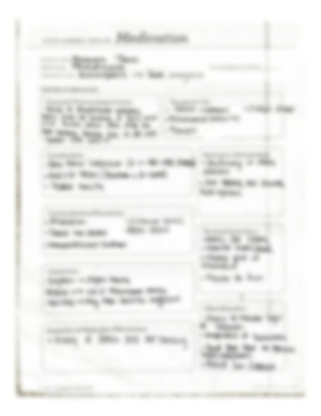 Medication Template Methotrexate.pdf_d7cnf2ahjst_page1