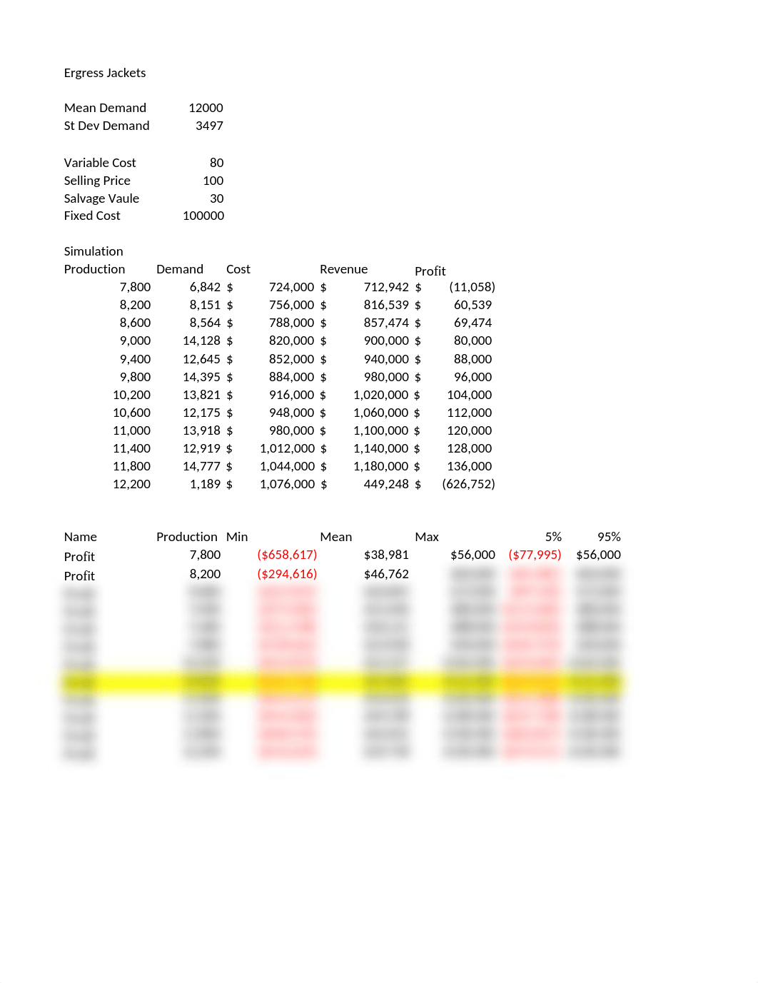 Case Study 1.xlsx_d7cof472u6q_page4