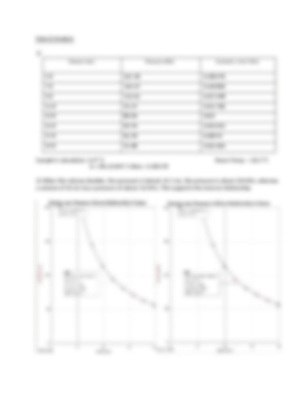 Physics Report Boyles Law.docx_d7cpdlgt7i5_page3