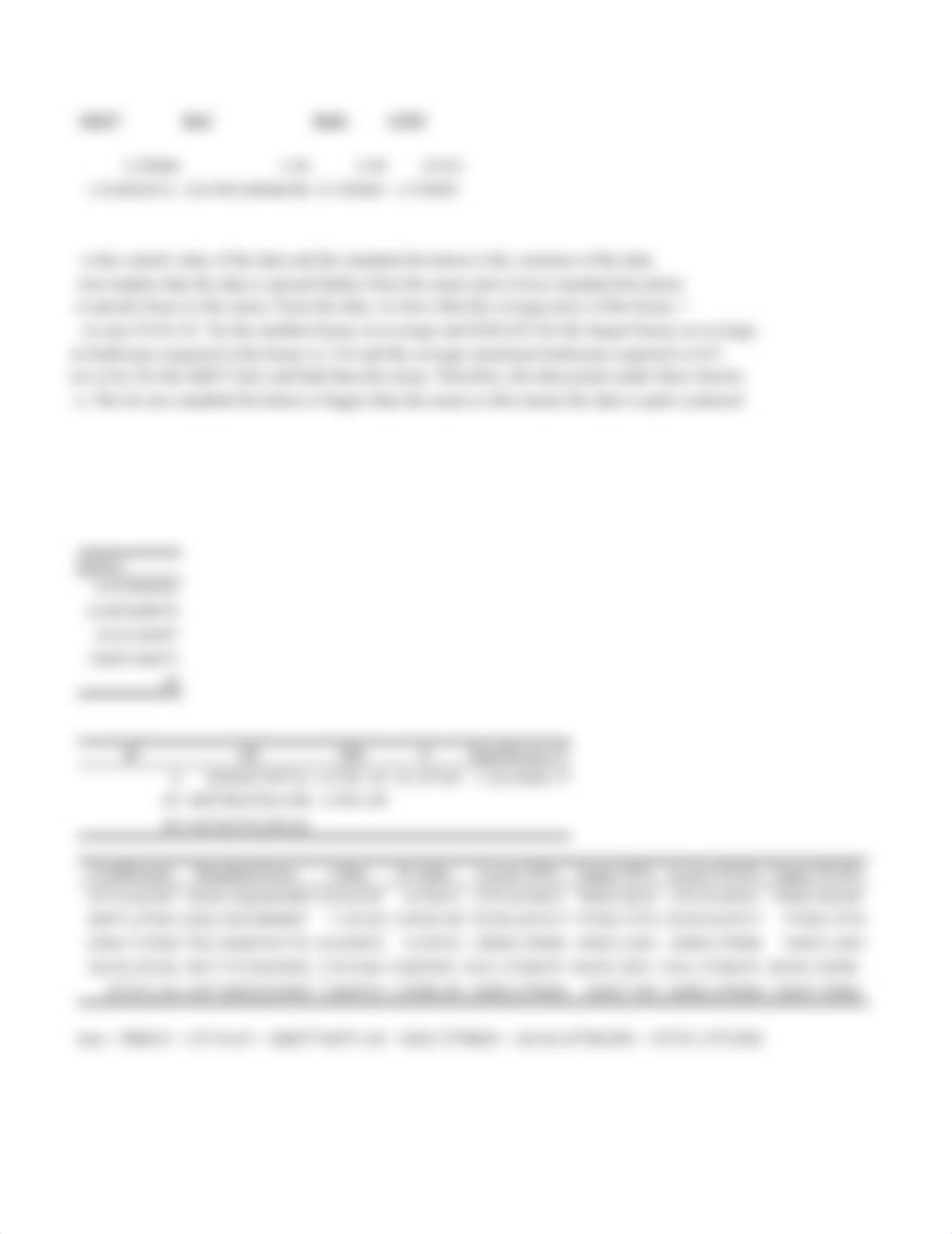 Indiana_RealEstate Excel Case Study.xlsx_d7cqqwpd2tk_page3