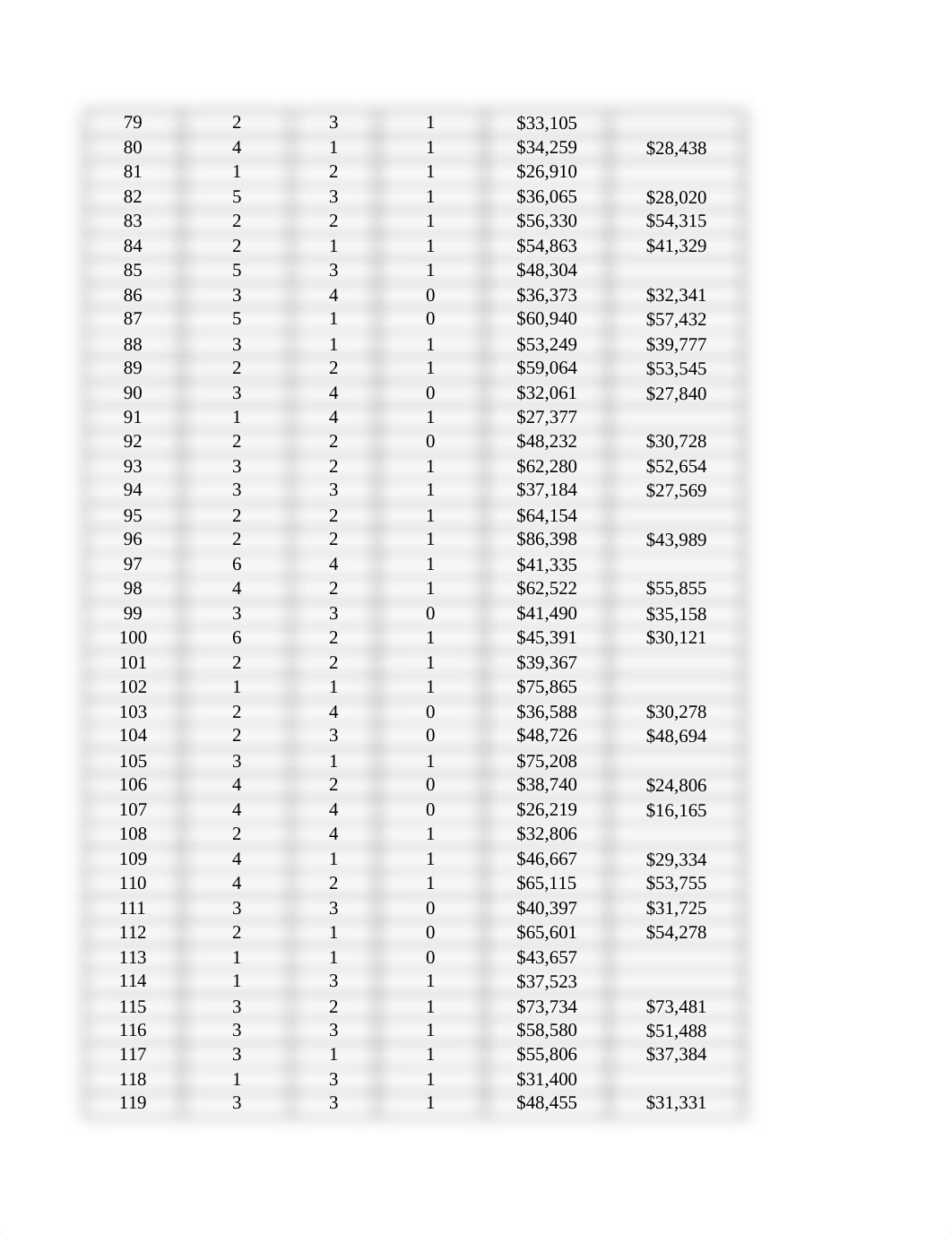 Household_Income_Template.xlsx_d7csg5qpjs2_page3