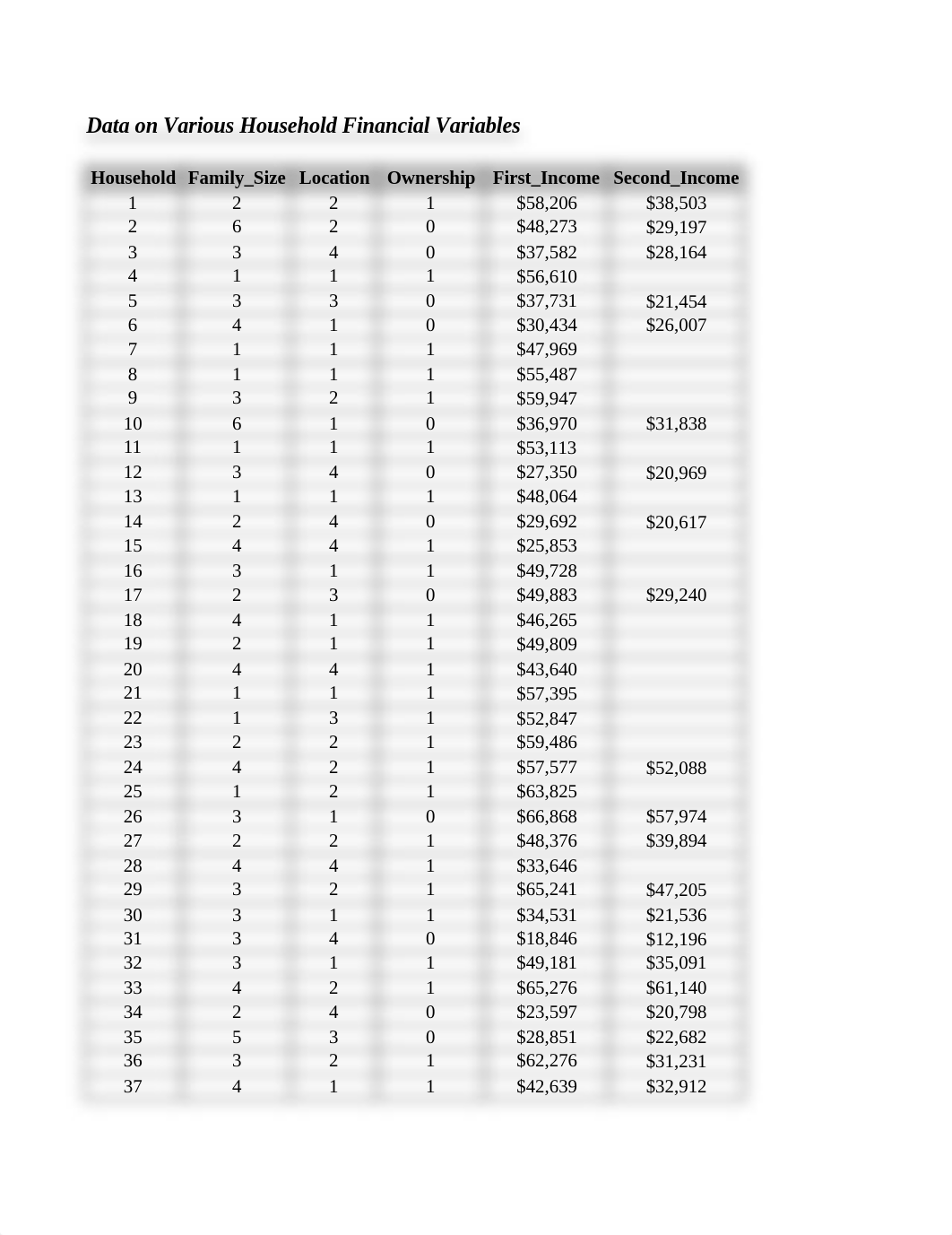 Household_Income_Template.xlsx_d7csg5qpjs2_page1