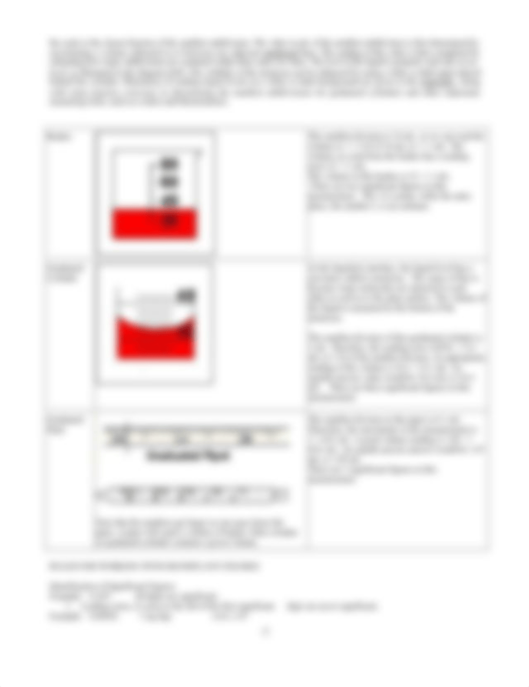 E1-Measurements Virtual Lab.doc%3FglobalNavigation%3Dfalse %282%29.doc_d7ct8nclszv_page2