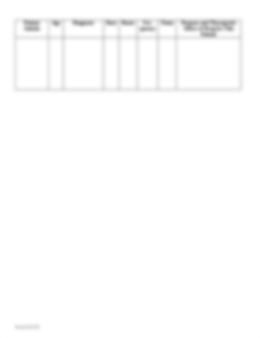 chlorpromazine (Thorazine).doc_d7ctuzc36dz_page2