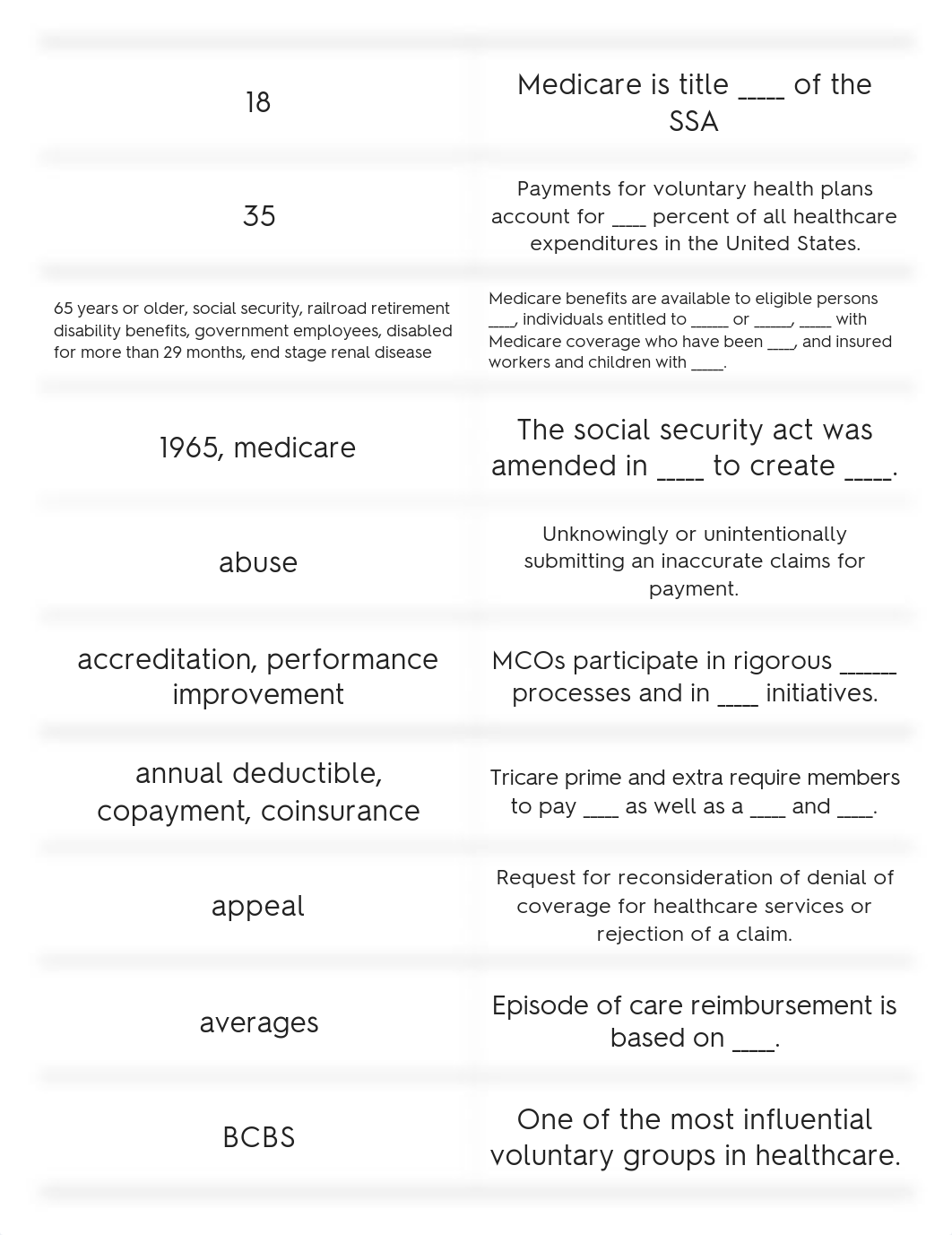 Insurance Terms3.pdf_d7culonkcef_page1