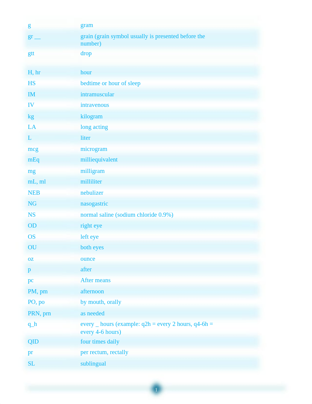 MED117 Week 1 Assignment Worksheet Fillable.docx_d7czzxsgord_page2