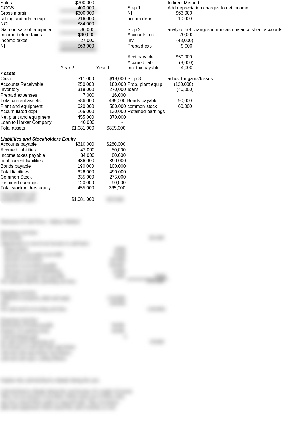 Ch 14 HW_d7d1urrfa31_page1