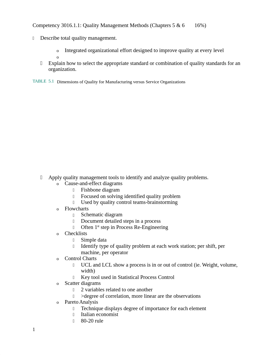 C215 Study Guide.docx_d7dbtxgskoe_page1