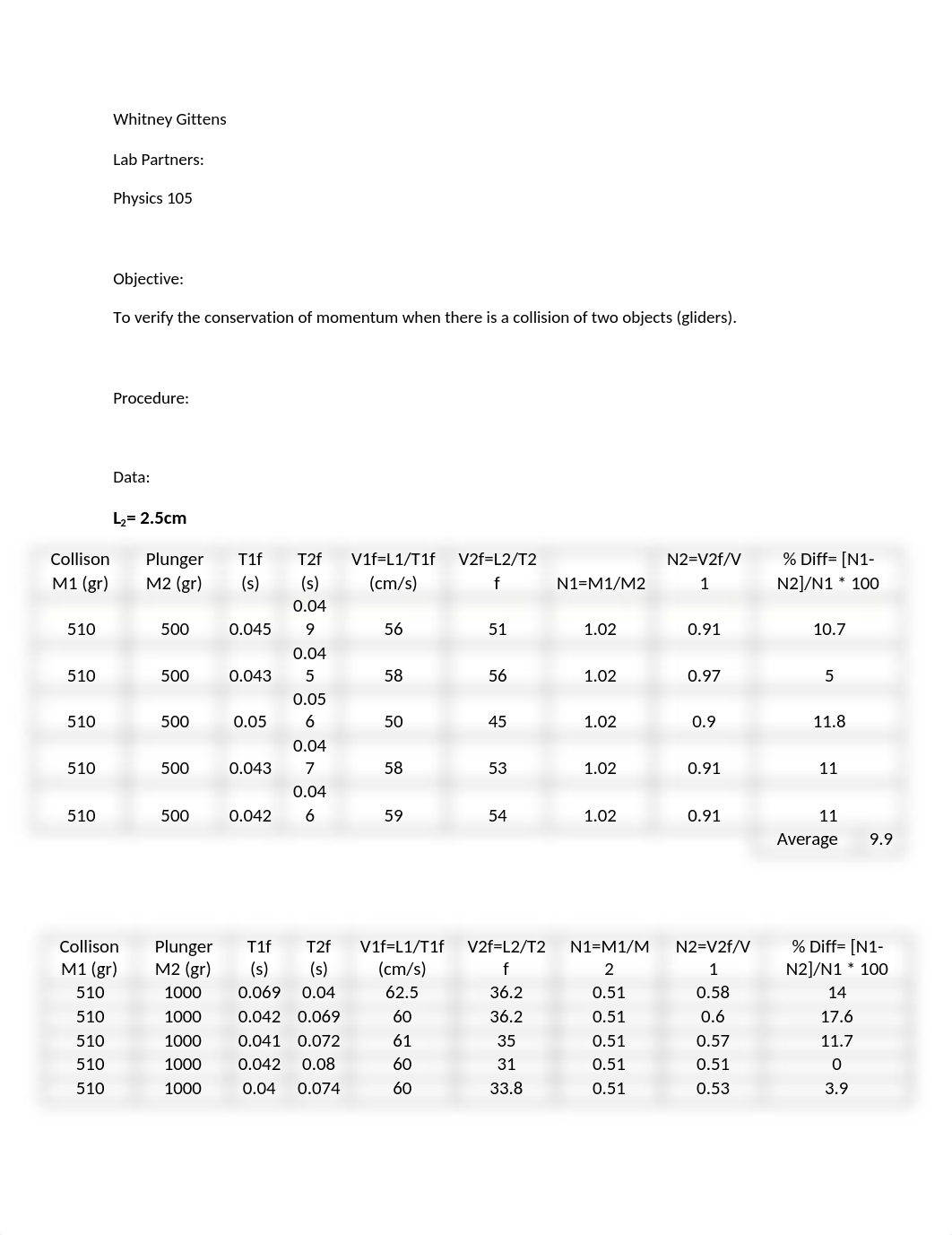 phy 105 lab report 7.docx_d7di06i1iyr_page1