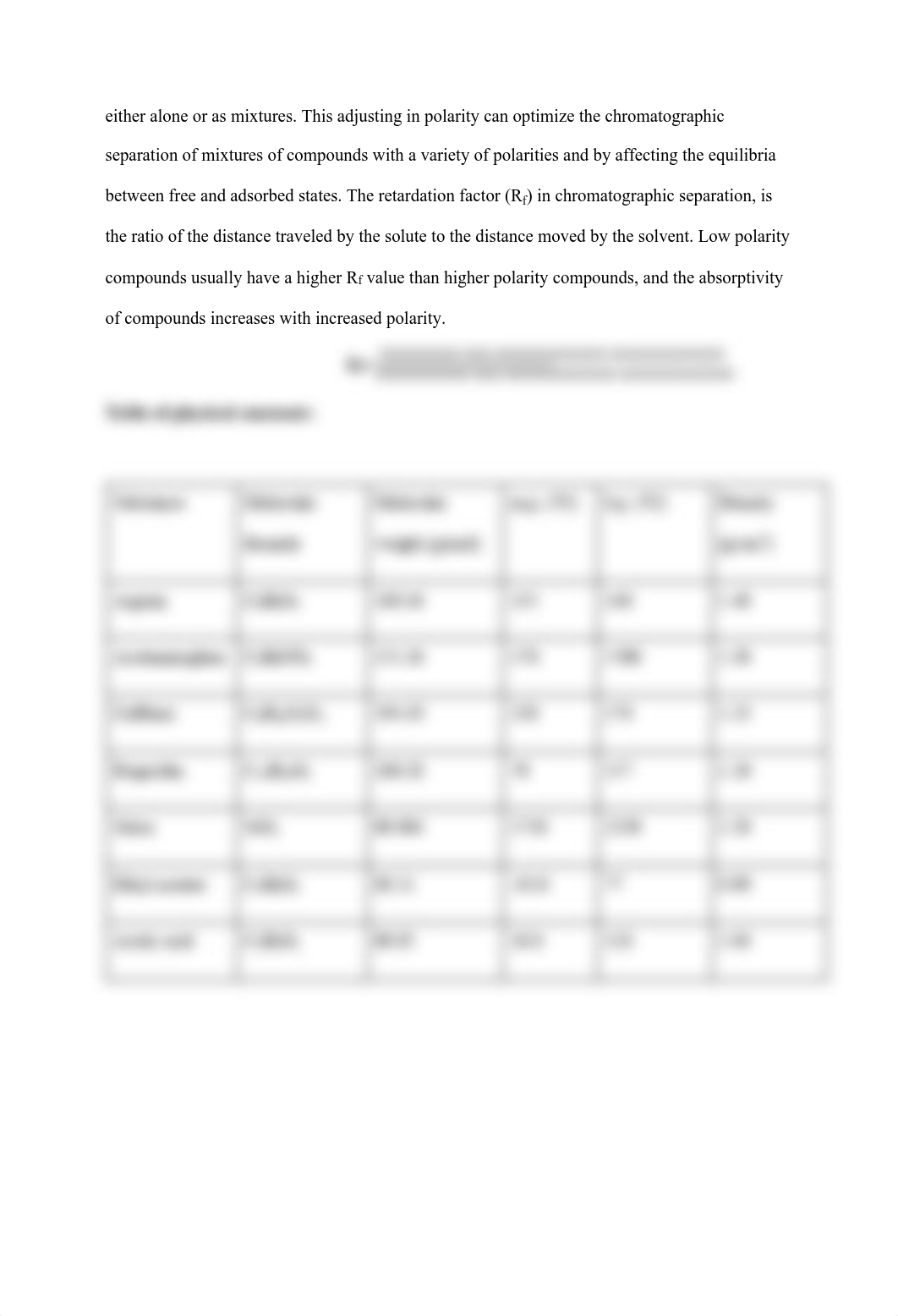 Thin layer chromatography.pdf_d7djez40lxn_page3