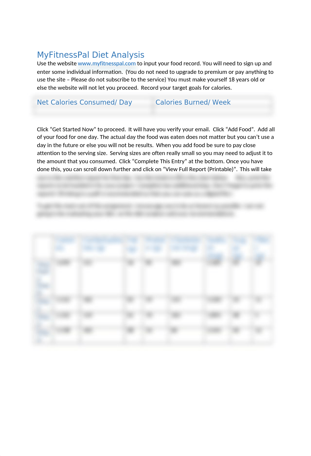 MyFitnessPal Diet Analysis Assignment(1) (1).docx_d7dpoettq9i_page1