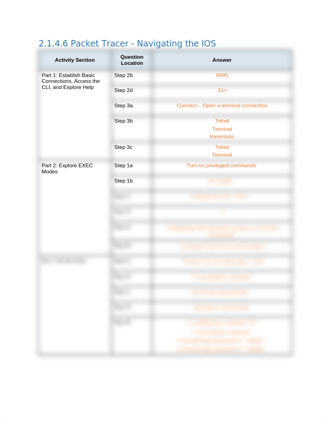 2.1.4.6 Packet Tracer - Navigating the IOS_d7dxegh075c_page1