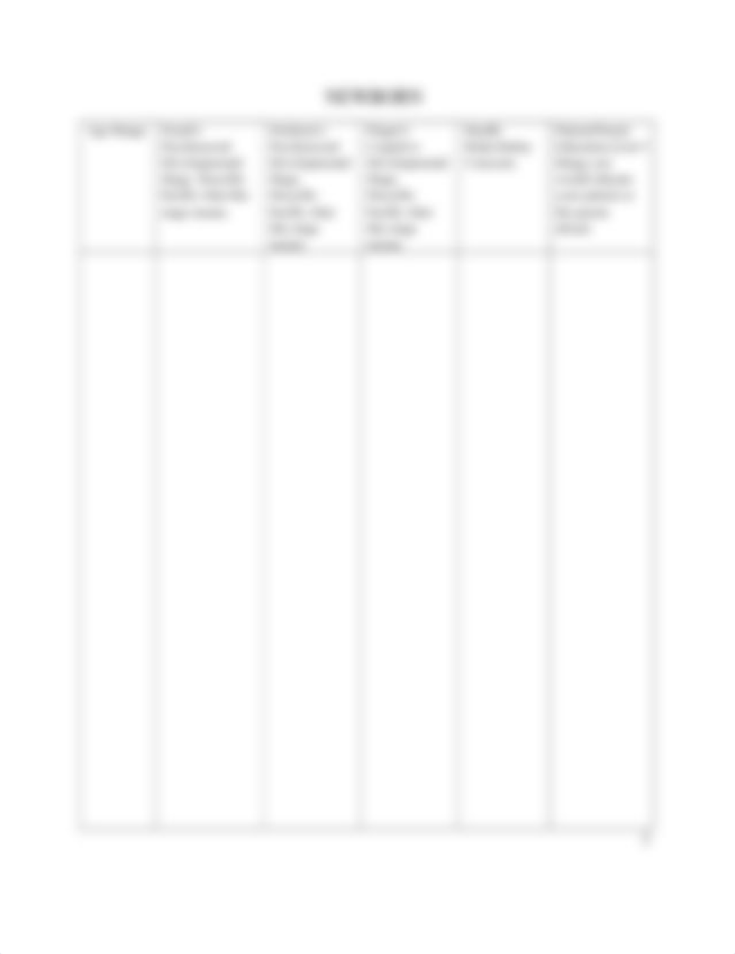 Growth and Development Worksheet.docx_d7dzlx7aun8_page2