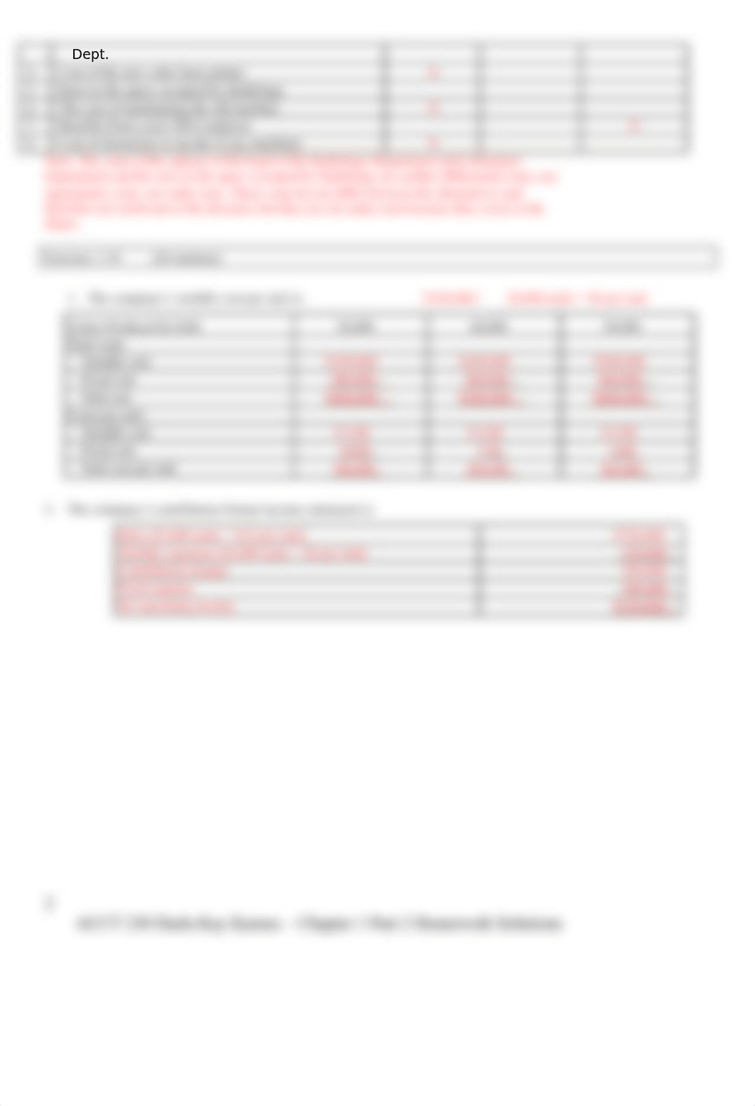 Homework Chapter 1 Part 2 Solutions ACCT 230 Karnes 19.docx_d7e5n1hwdr7_page2