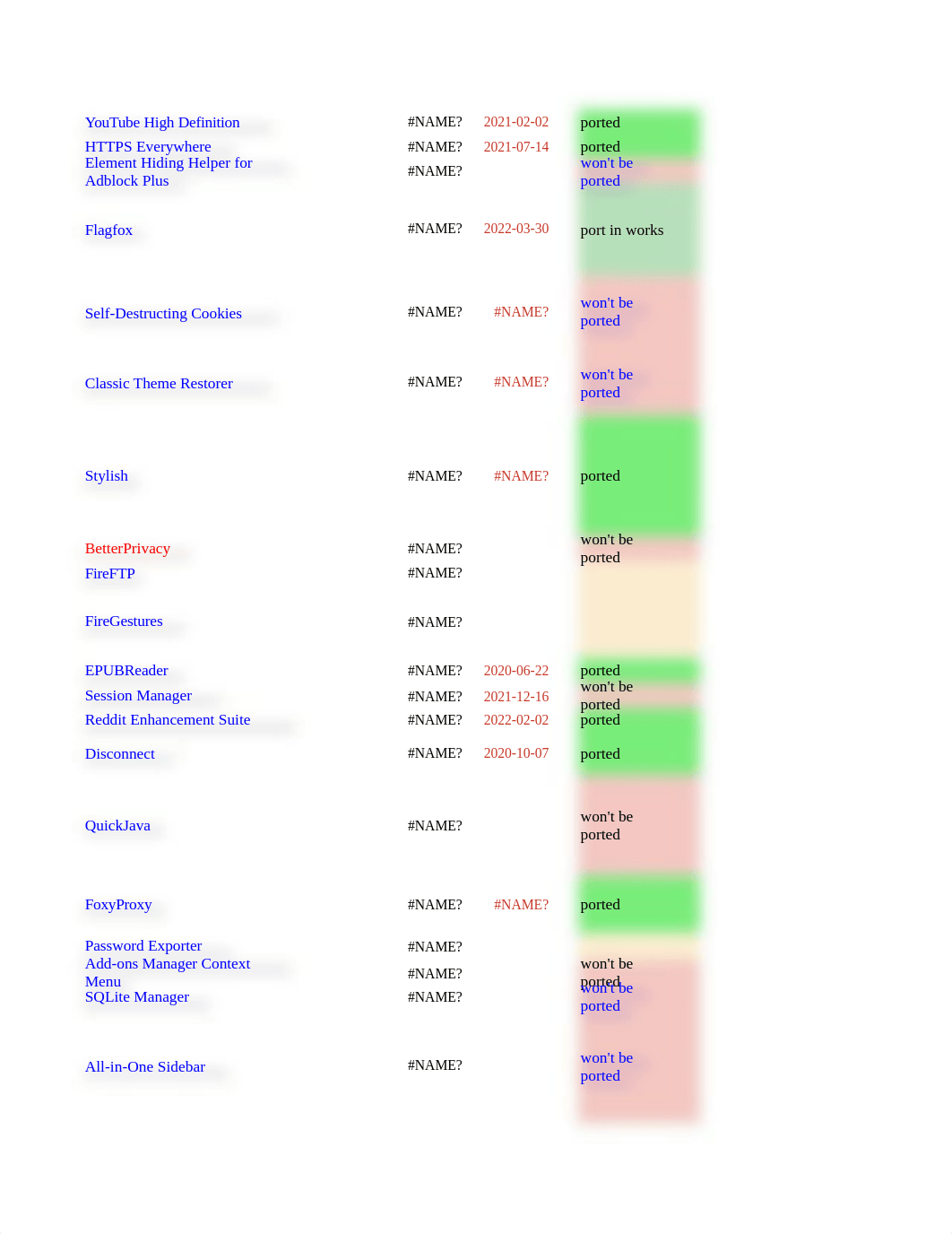 firefox-webext-list.xlsx_d7e6aogqyi3_page2