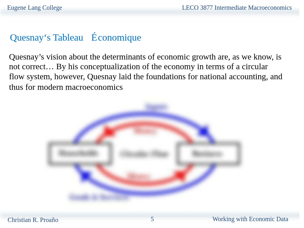 LECO3877_KeyMacroVariables_Lect3_Fall2013 (1)_d7e7oz2qfsh_page5