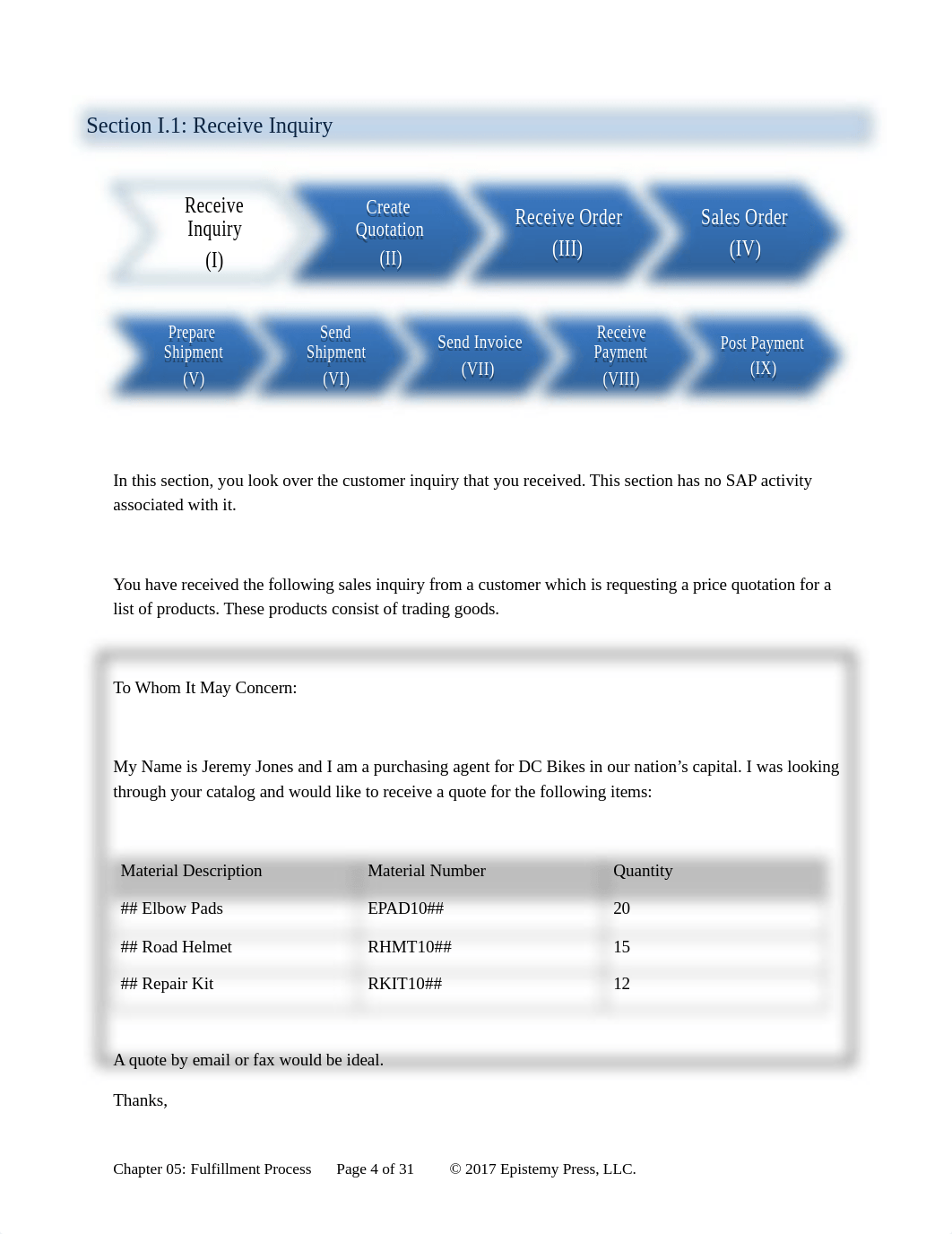 Ch.05-02 Fulfillment Process - MCC V5.2.docx_d7e8l9xkdf7_page4