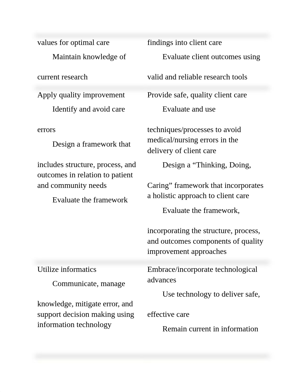 Unit One notes.docx_d7eb33fzff4_page3