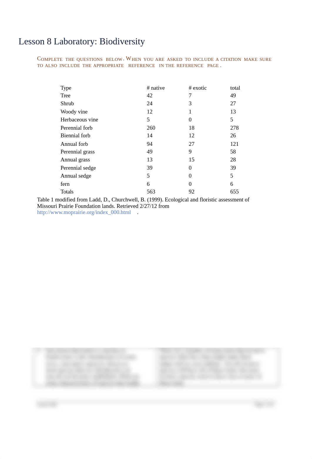 BS 101 Lab 8  biodiversity.docx_d7ecihh5fk7_page1