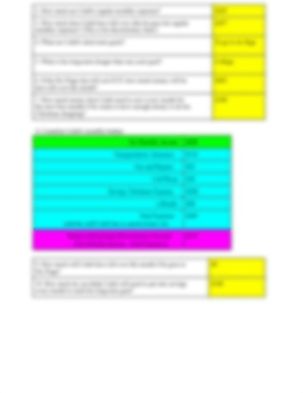 Caleb's Budget .docx_d7ecxbq4gdw_page2