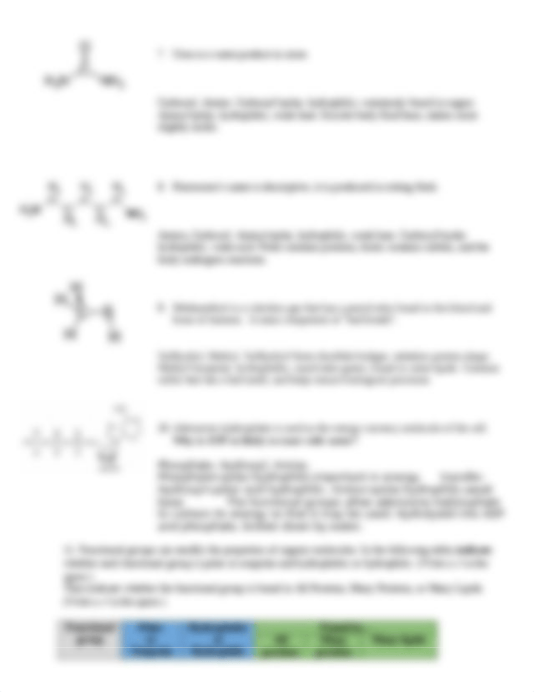 HW_ Functional Groups Document.docx_d7eddx5eaca_page2