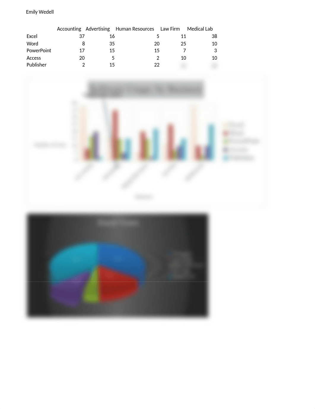 EX 4-Software Usage Polling Results.xlsx_d7eexyh5hxo_page1