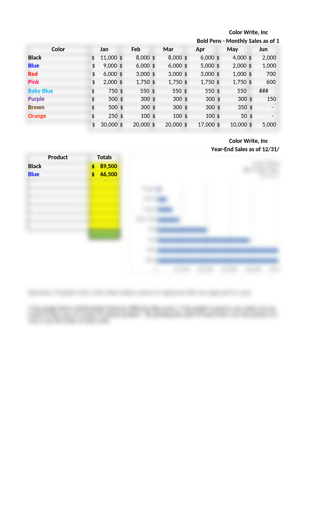 Diaz, Nicole - Assignment #1.xlsx_d7efc2vo7ui_page4