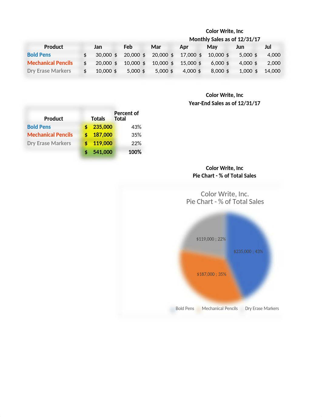 Diaz, Nicole - Assignment #1.xlsx_d7efc2vo7ui_page2