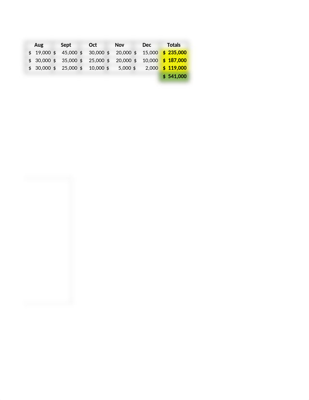 Diaz, Nicole - Assignment #1.xlsx_d7efc2vo7ui_page3