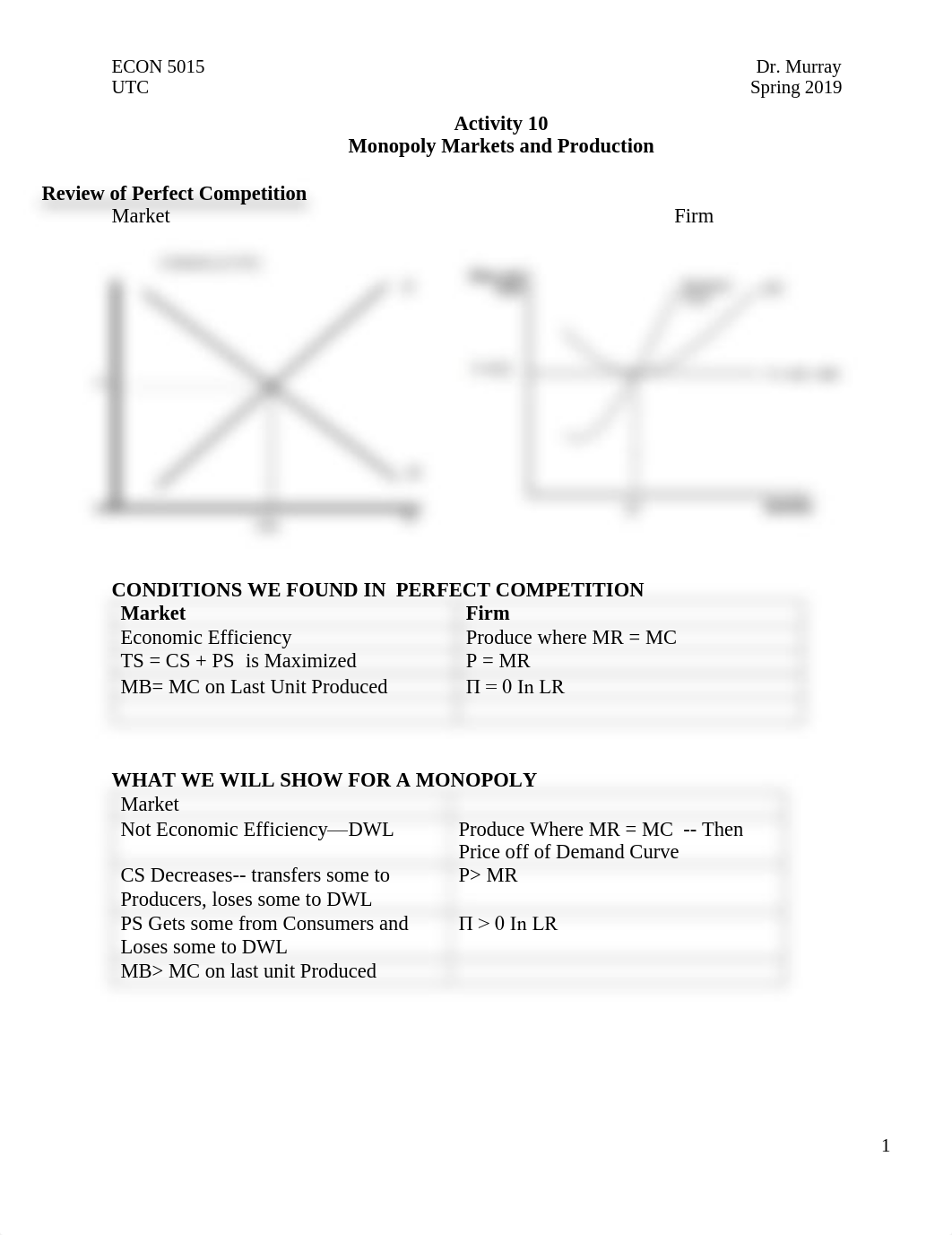 Activity10_MonopolisticMarkets_Answer.pdf_d7eix4tchm8_page1