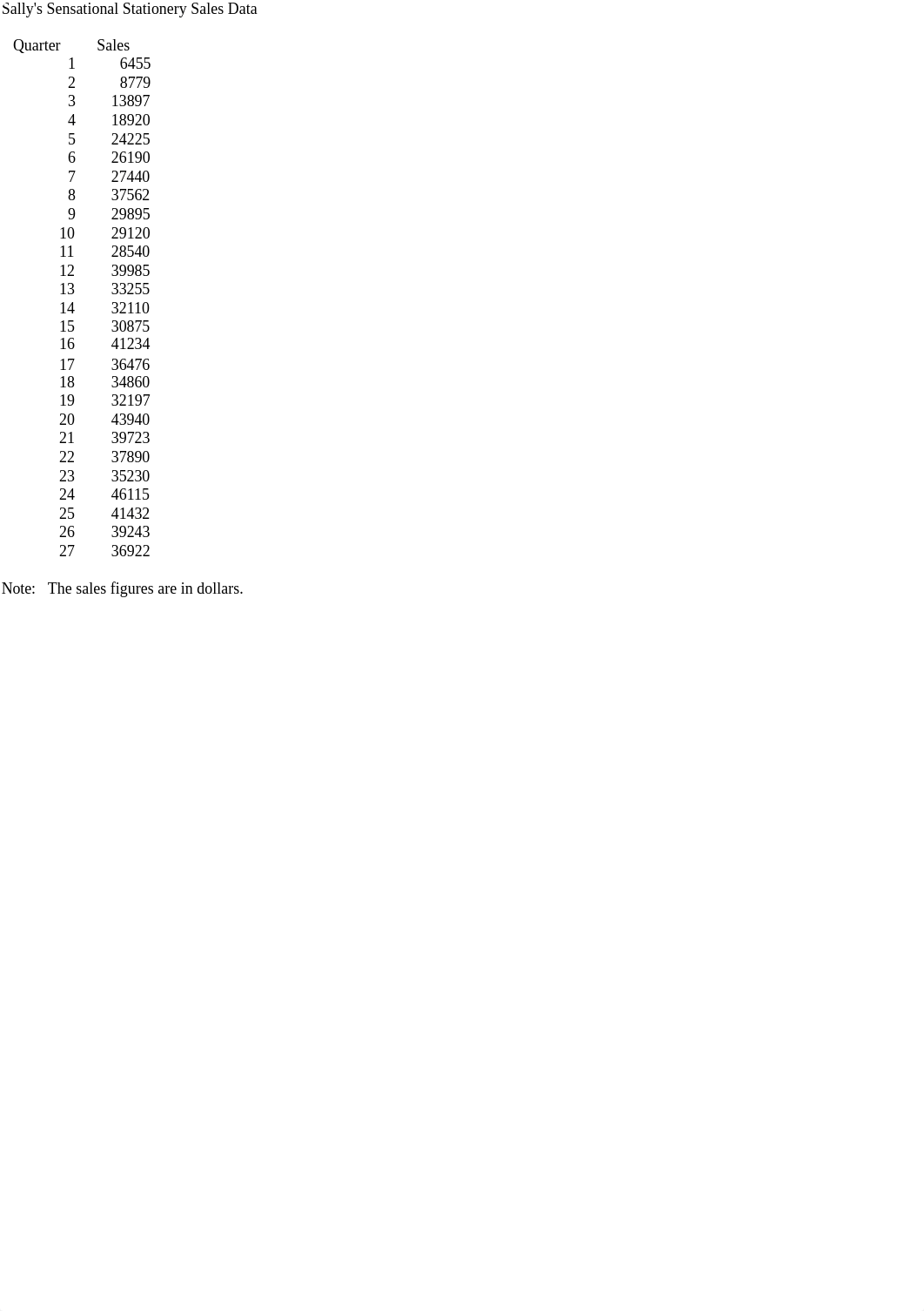 Forecasting_Homework_d7ek078cp0g_page4