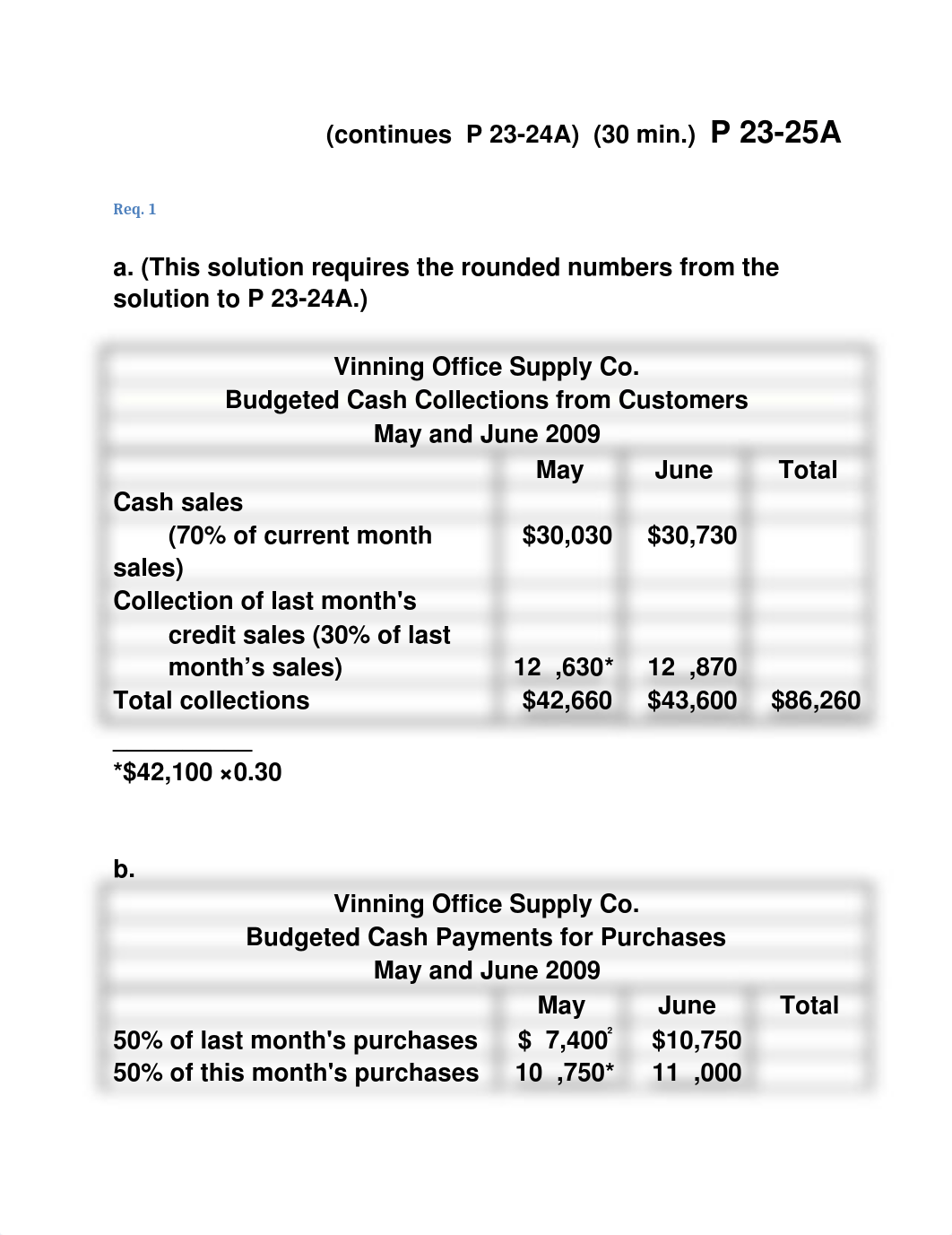 Solution for Chapter 23 - ACC102_d7ek3q6cj2w_page5