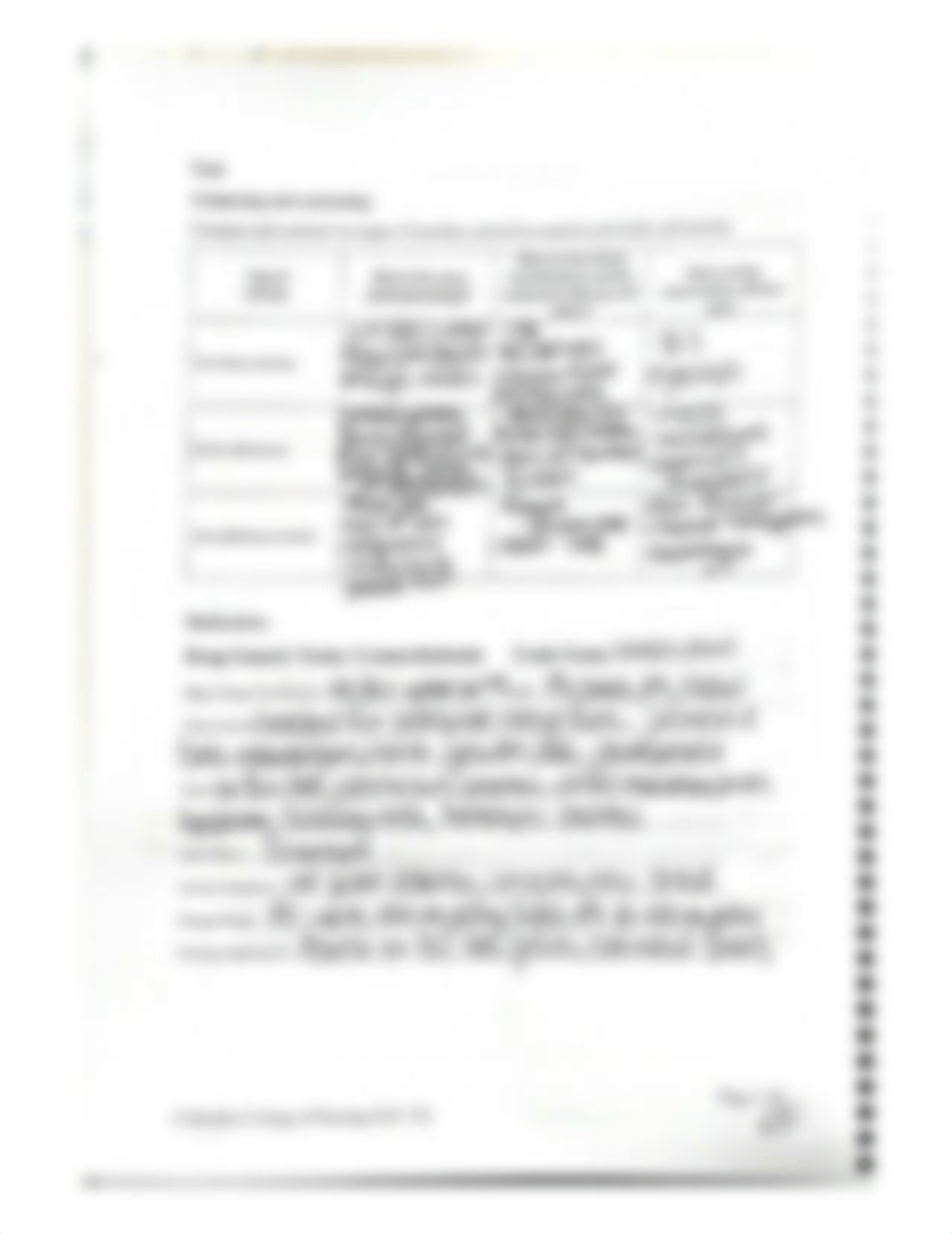 Week 8 176.pdf_d7ek5i76x6z_page2