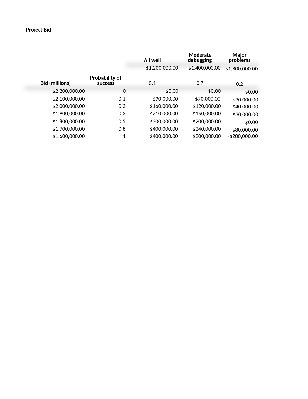 Excel Application_8.xlsx_d7ekzzkmems_page1