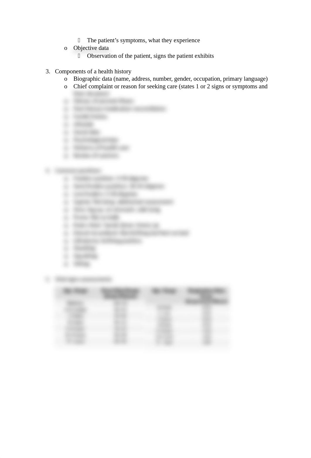 Nursing 102 Final Review .docx_d7emic02cfp_page3