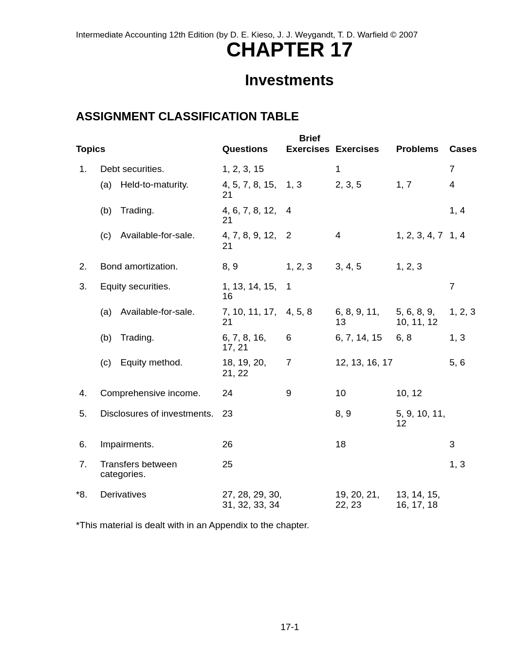 Intermed AC 12e- Ch 17- EOC Sol_d7exs23ijjw_page1