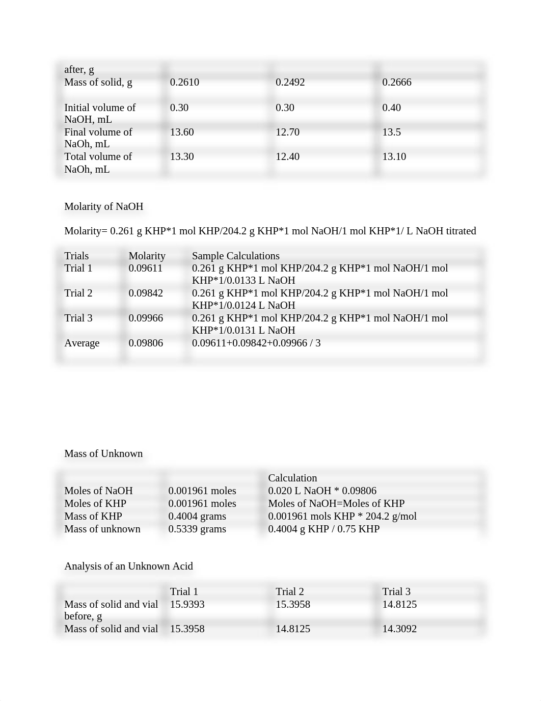 Experiment 1- Acid Base titration_d7ey5eb1ijo_page2