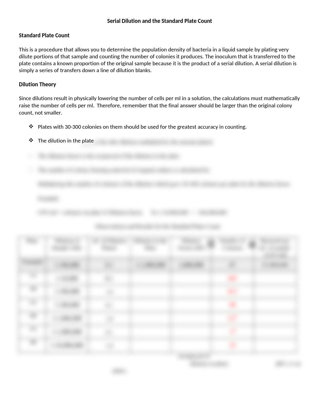 Serial Dilution & the Standard Plate Count Practice Problems.docx_d7eybfzqhuf_page1