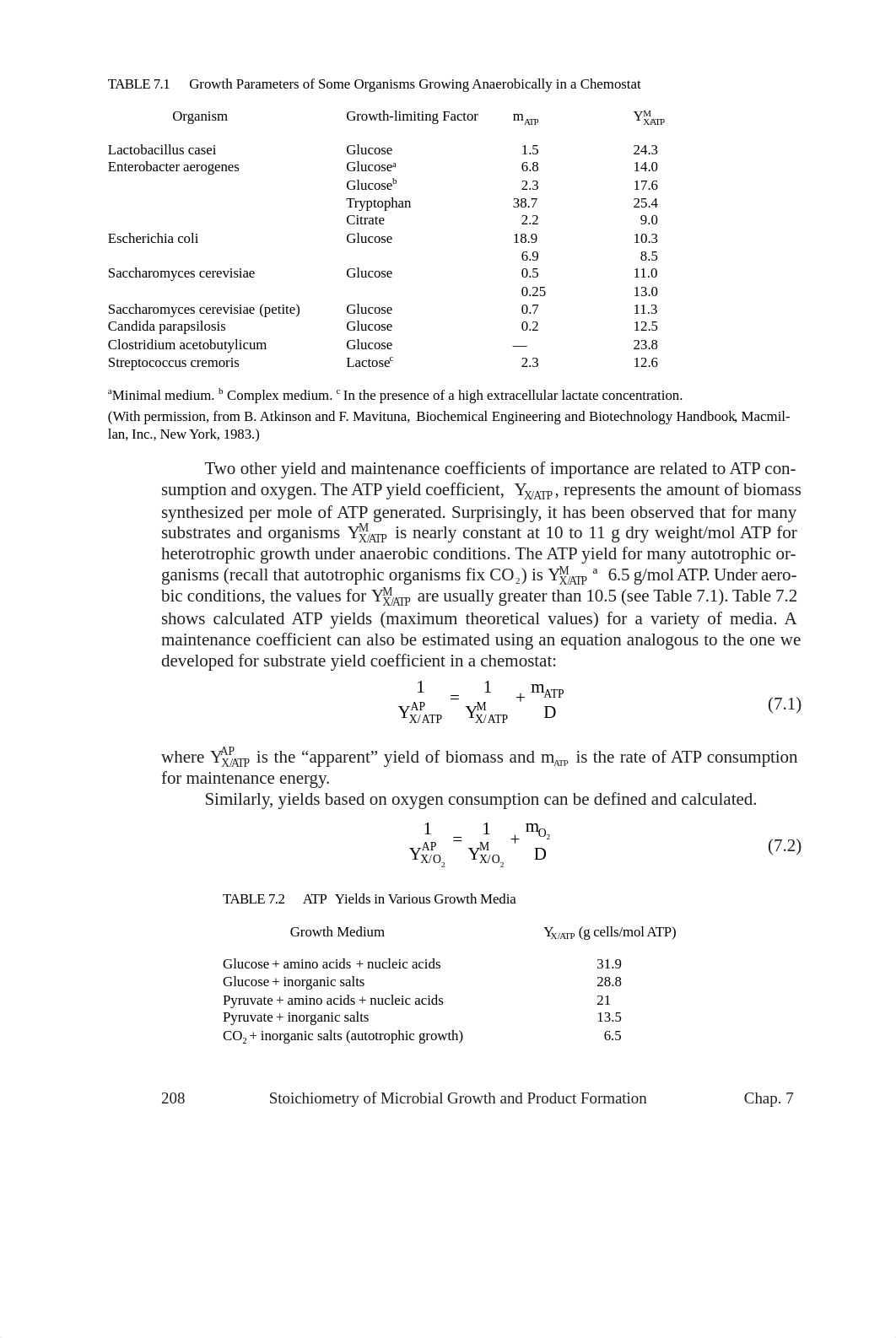 Chapter 7_Stoichiometry of Microbial Growth.pdf_d7f5l3d44ve_page2