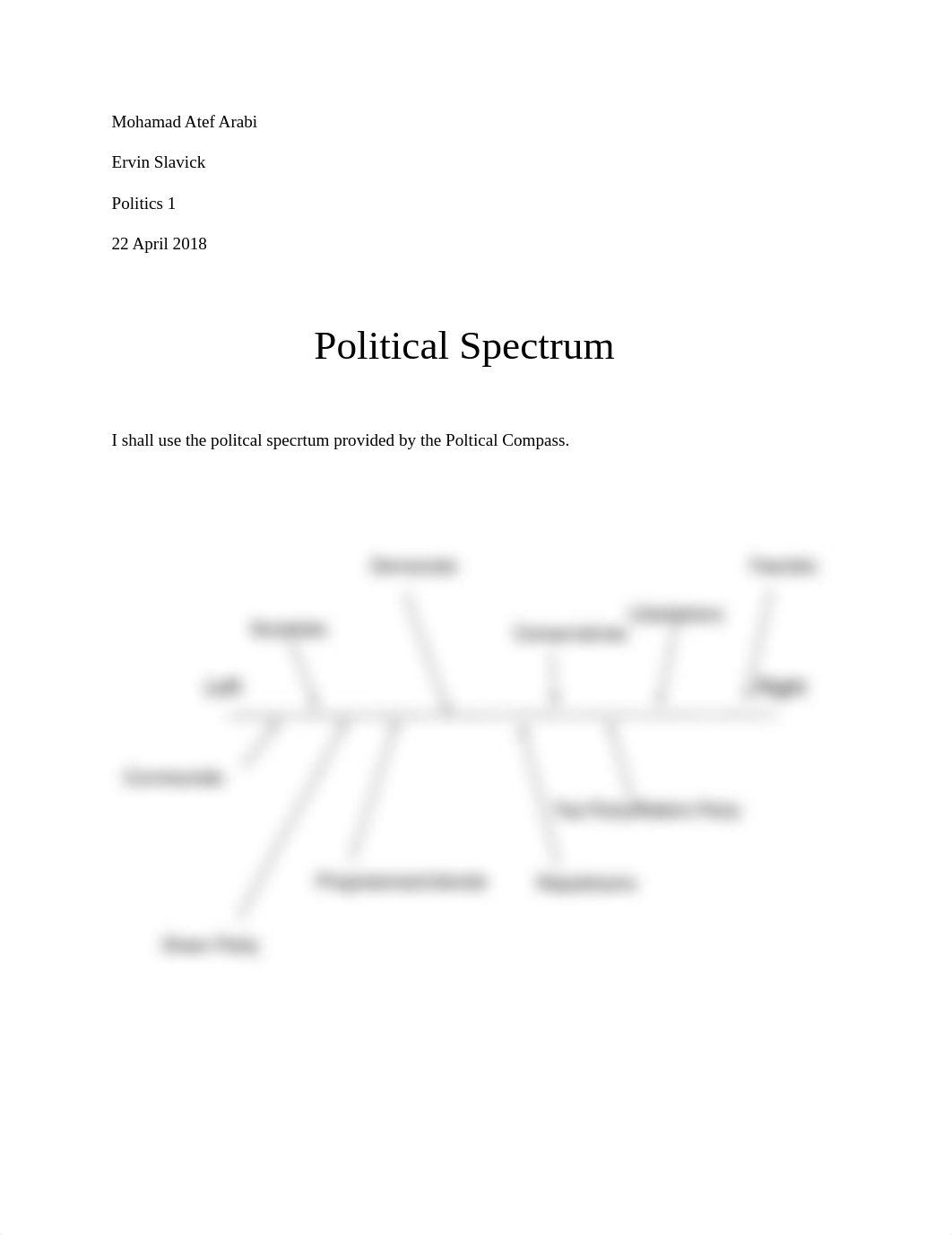 Political Spectrum .pdf_d7f7br62sr9_page1