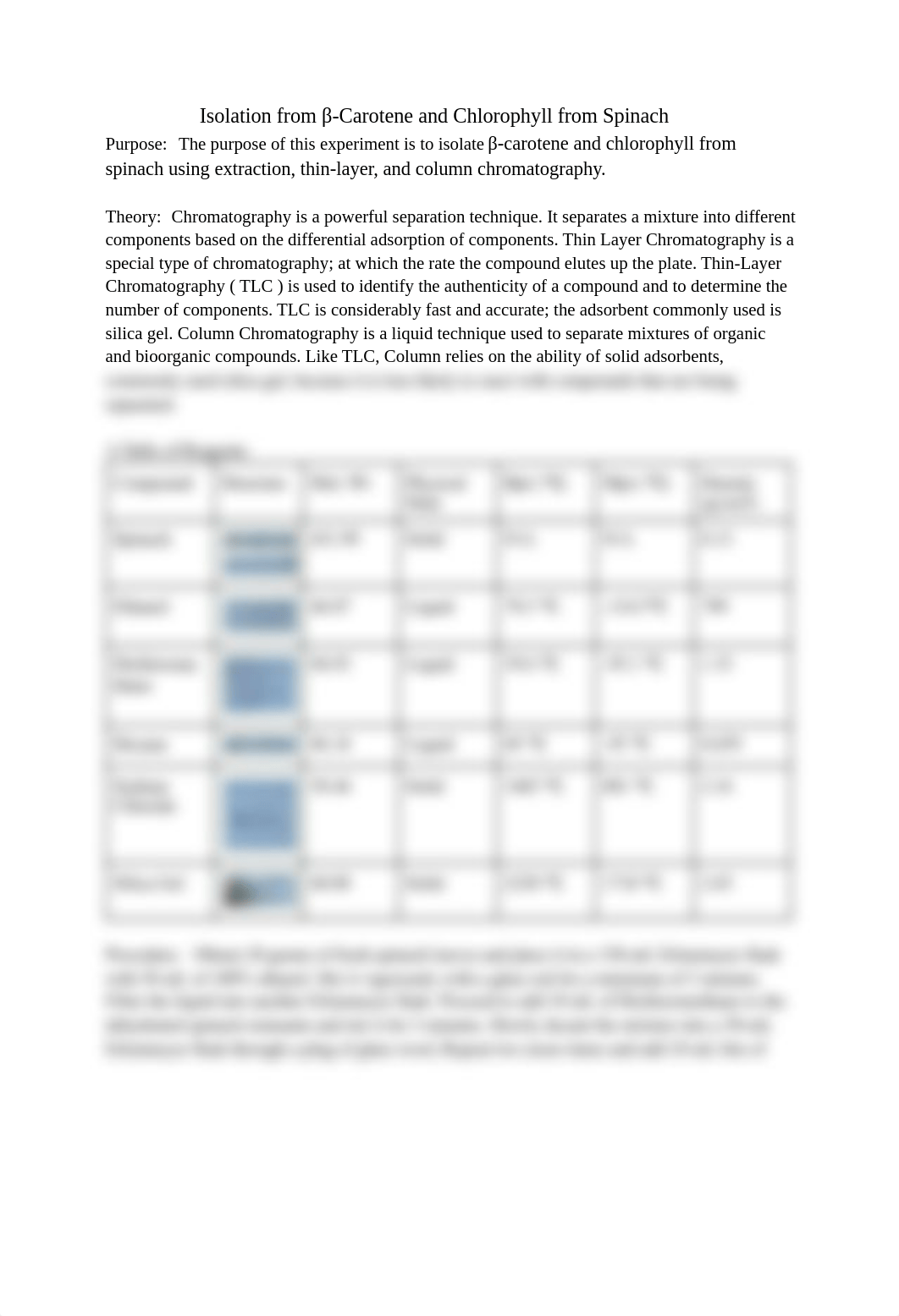 Lab Report 2.CHM2210 (1).pdf_d7f9ya1mw1a_page2