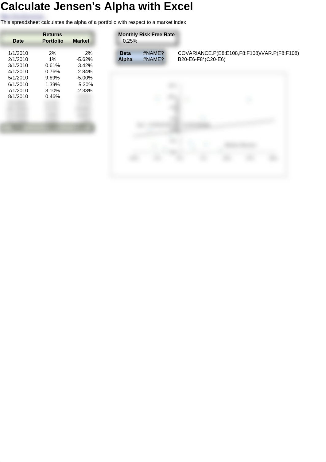 Calculate-Jensens-Alpha-with-Excel_d7fa2w8tzxl_page1