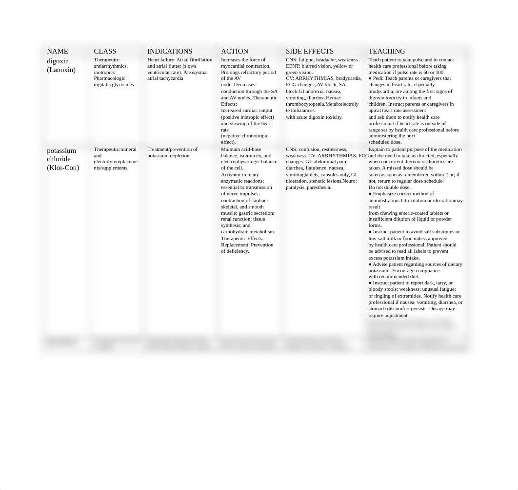 Drug Card 1.docx_d7fisofm2td_page1