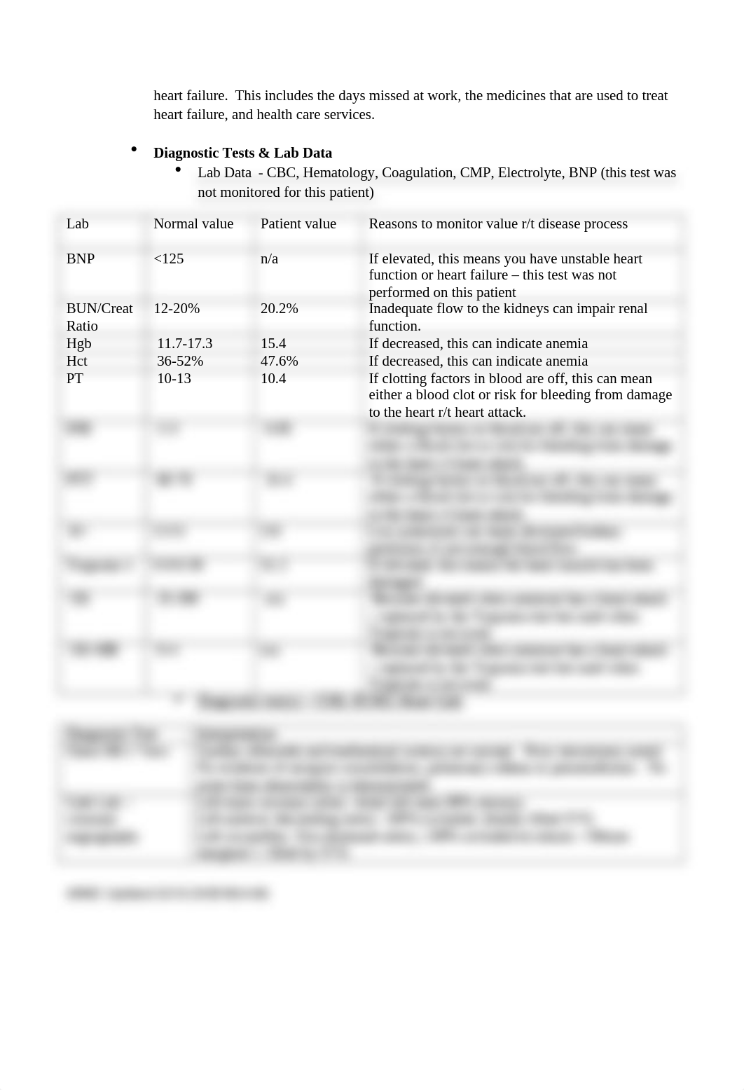 Comprehensive Assessment Profile (CAP).docx_d7fkbxsy305_page2