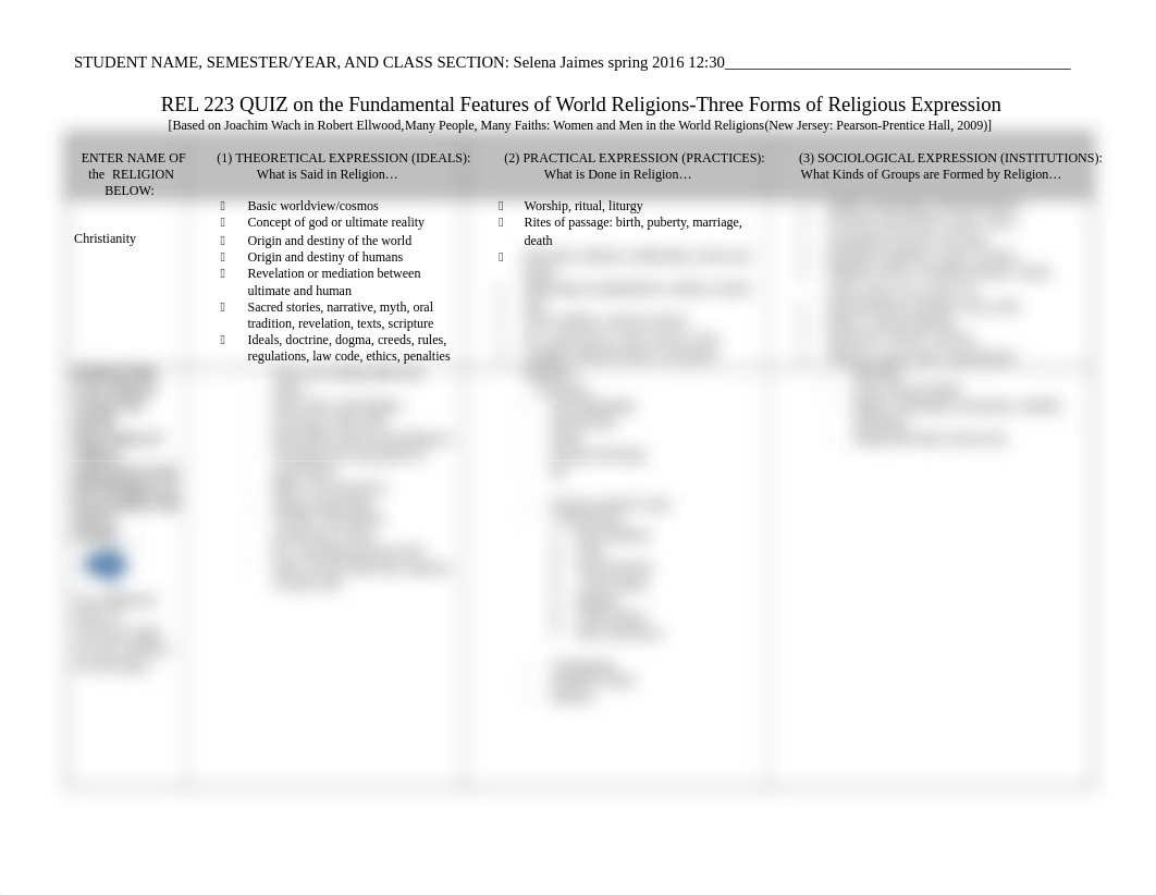 Christianity quiz 7_d7floyjn3s5_page1