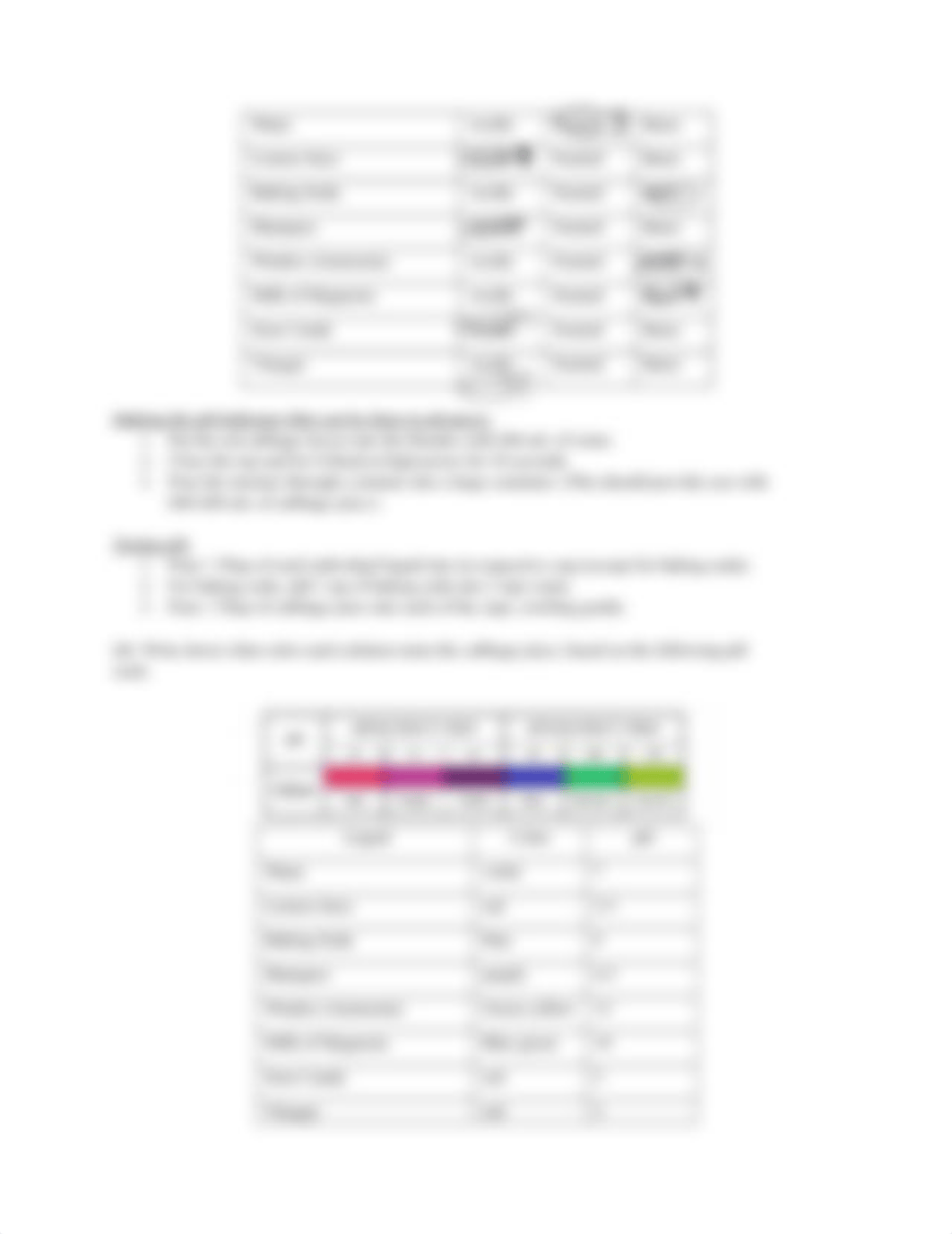 Week 3. Cabbage Juice pH Indicator.docx_d7fptuxea4u_page3