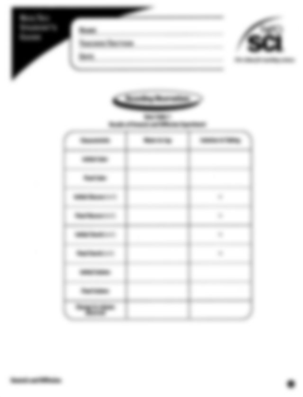 Osmosis Lab Report.pdf_d7frz1hn81c_page5