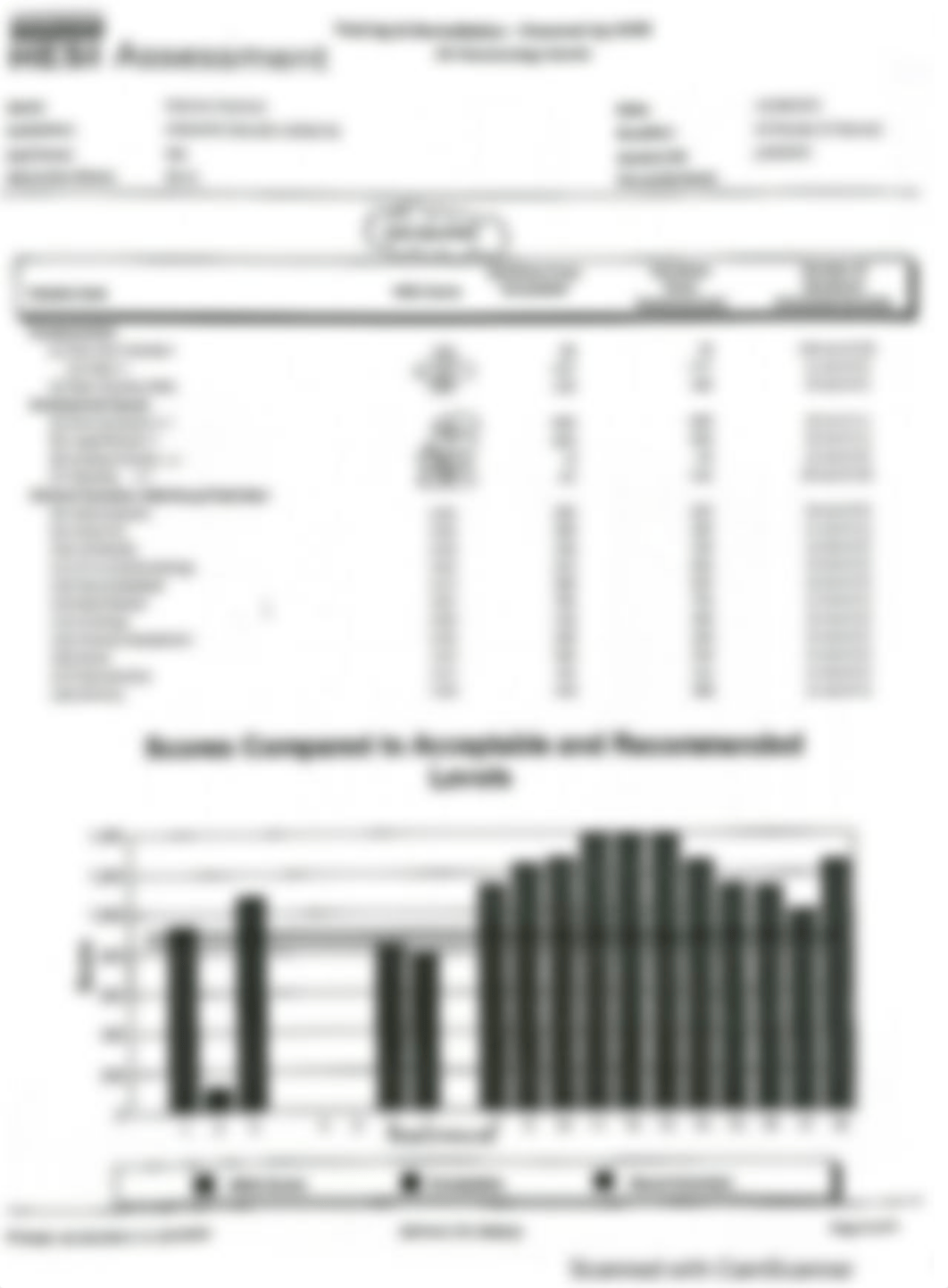 HESI REMEDIATION.pdf_d7frzqz95oy_page1