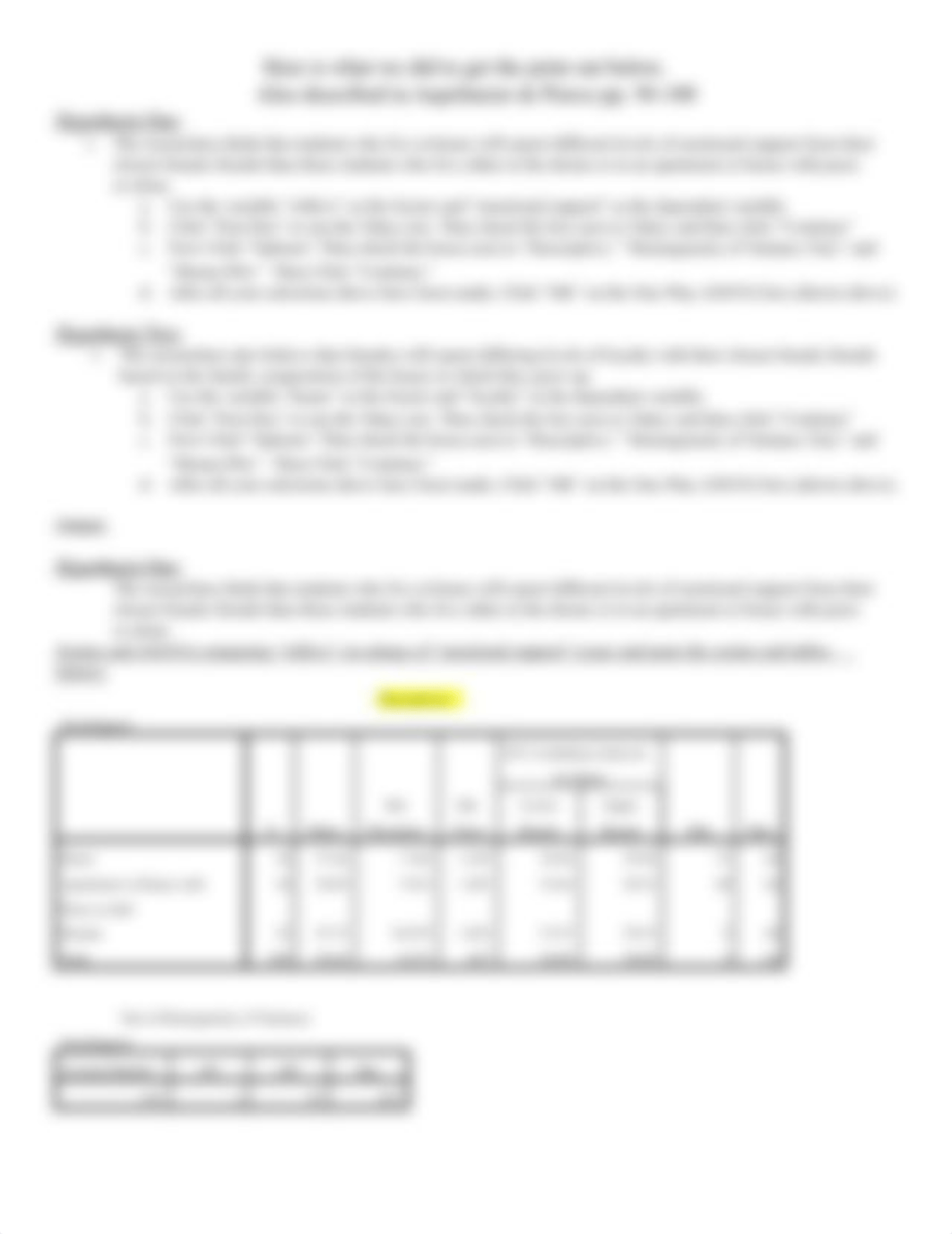 SPSS Assignment 9(5) - Copy_d7fte171a10_page2